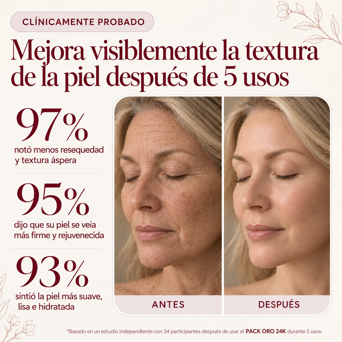 Devuélvele a tu piel su firmeza y luminosidad con el Pack 24K Gold