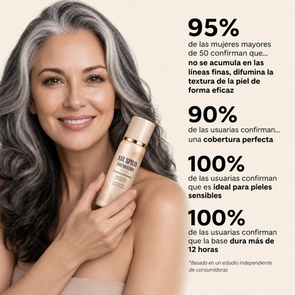 2x1 Base de Maquillaje Antiedad con SPF 50 – Se Adapta a tu Tono de Piel