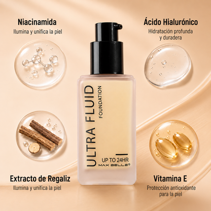 Base Juventud 2 en 1™ — Cobertura natural y tono autoajustable