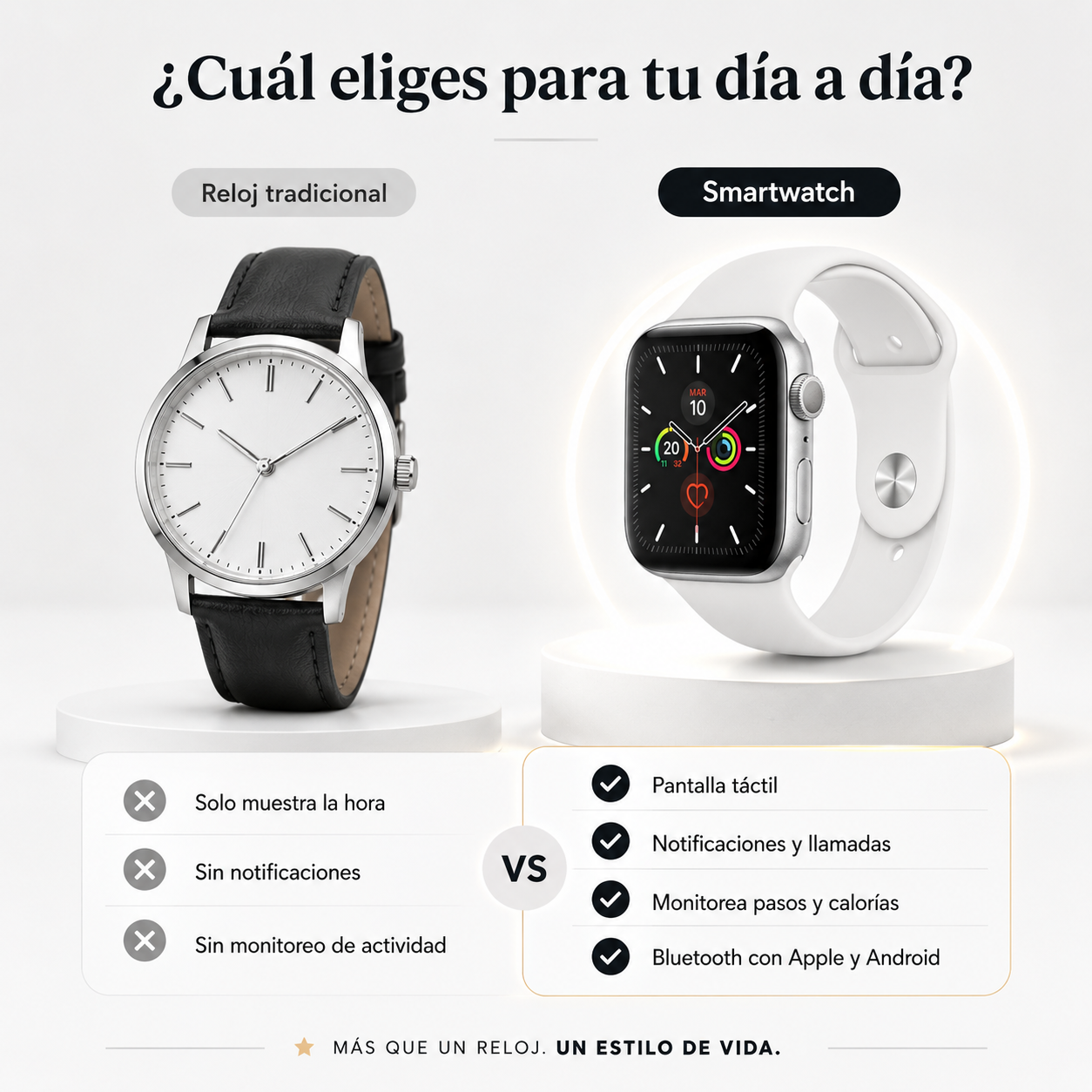 Reloj Smartwatch ULTRA