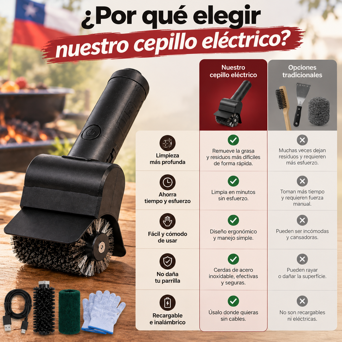 Cepillo eléctrico para parrillas - Limpia de verdad tu parrilla