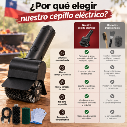 Cepillo eléctrico para parrillas - Limpia de verdad tu parrilla